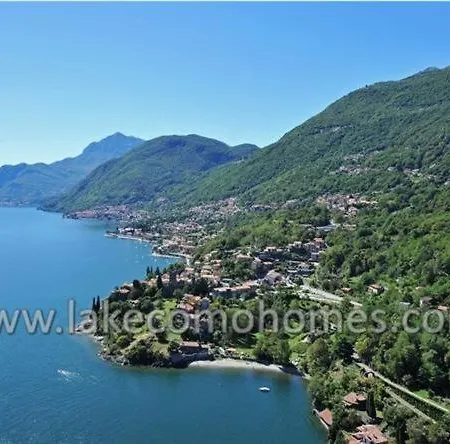 San Siro Sleeps 4 Apartment San Siro (Lombardy)